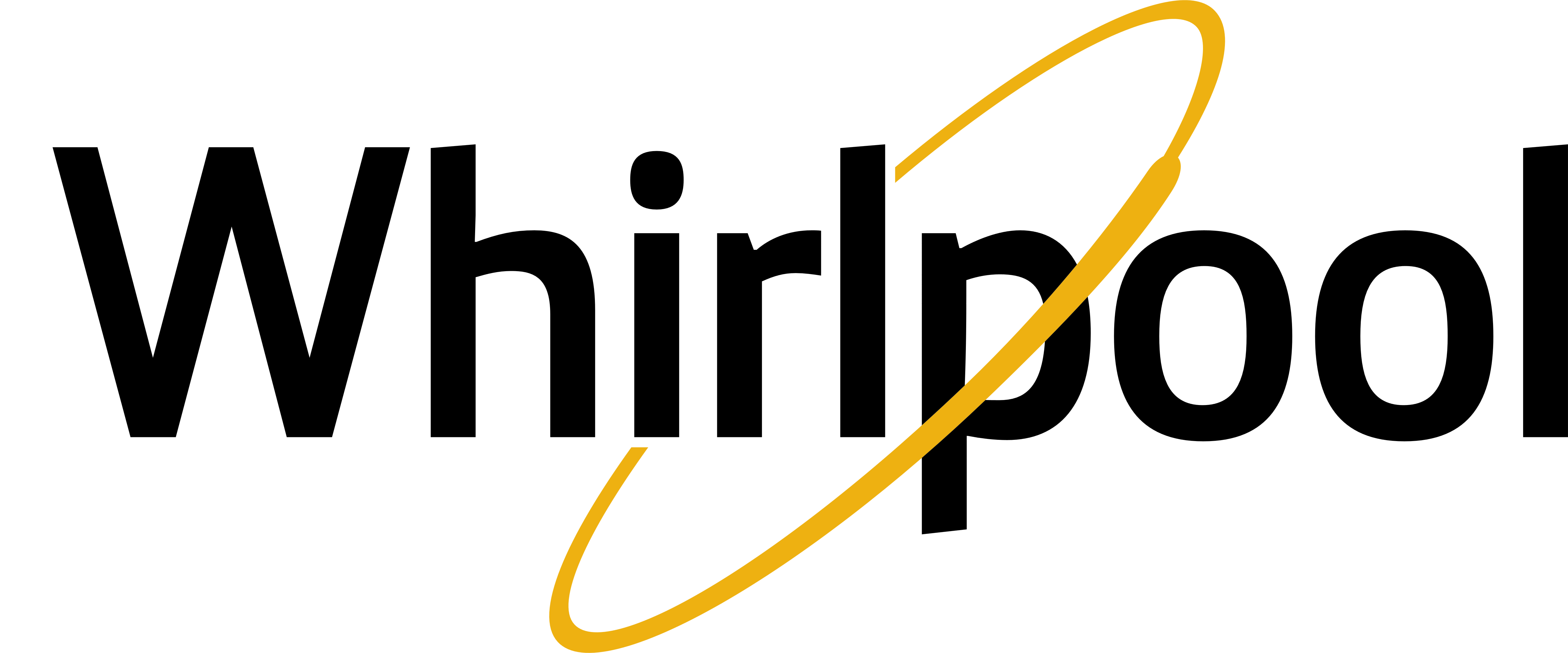 Whirlpool Banner Logo