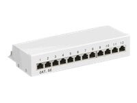 NET PATCH PANEL CAT5e 12 PORT SHIELDED