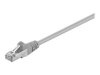 goobay CAT 5e Foldet uskærmet snoet par (F/UTP) 1.5m Netværkskabel Grey