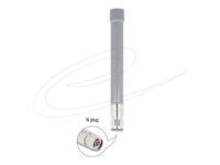 Delock Antenne