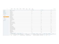 HPE Aruba AirWave Netværksprogrammer
