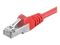 goobay CAT 5e Foldet uskærmet snoet par (F/UTP) 2m Netværkskabel Rød