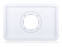 Ubiquiti UniFi