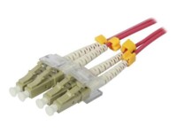 Synergy 21 Fiberoptik 50cm Patchkabel Violet heather
