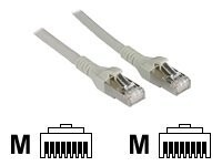BTR CAT 6a Afskærmet 7m Patchkabel Grey