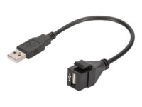 Digitus Modular indlæg