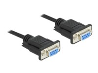 Delock Serielt kabel 10m Sort