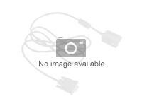 Datalogic Serielt kabel 2.44m
