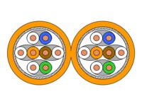 Draka UC900 HS23 CAT 7 SFTP, PiMF Bulkkabel Orange