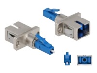 DeLOCK Netværkskobling Fiberoptik