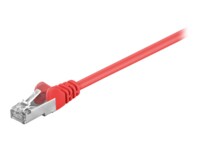 goobay CAT 5e SF/UTP 50cm Patchkabel Rød