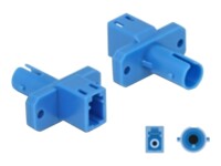 DeLOCK Netværkskobling Fiberoptik