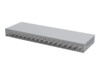 AXIS P73 Series P7316 Videoserver