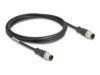 DeLOCK CAT 5e S/FTP 2m Netværkskabel Sort