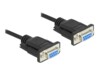 Delock Serielt kabel 3m Sort