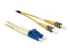 DeLOCK Netværkskabel Fiberoptik G.657.A1/OS2 10m