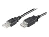 goobay USB forlængerkabel 1.8m Sort