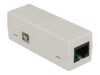 DeLOCK Network Isolator 6 kV RJ45 Strømstødsisolator Hvid