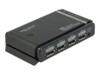 DeLock DisplayPort 1.4 2 x 2 DisplayPort in to 1 x 2 DisplayPort out 8K Video-/audioswitch DisplayPort