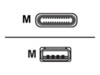 Zebra USB Type-C kabel 2m Sort