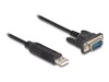 Delock USB / serielkabel 50cm Sort