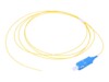 Extralink Rottehale Fiberoptik G.657.A1 1.5m