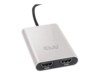 Club 3D SenseVision Ekstern videoadapter