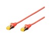 DIGITUS CAT 6a Kabel med afskærmning med folie og kobberfletning (SFTP 10m Patchkabel Rød