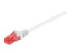 Goobay CAT 6 U/UTP CCA 25m White