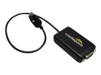 Cradlepoint USB 2.0 USB / serielkabel Sort