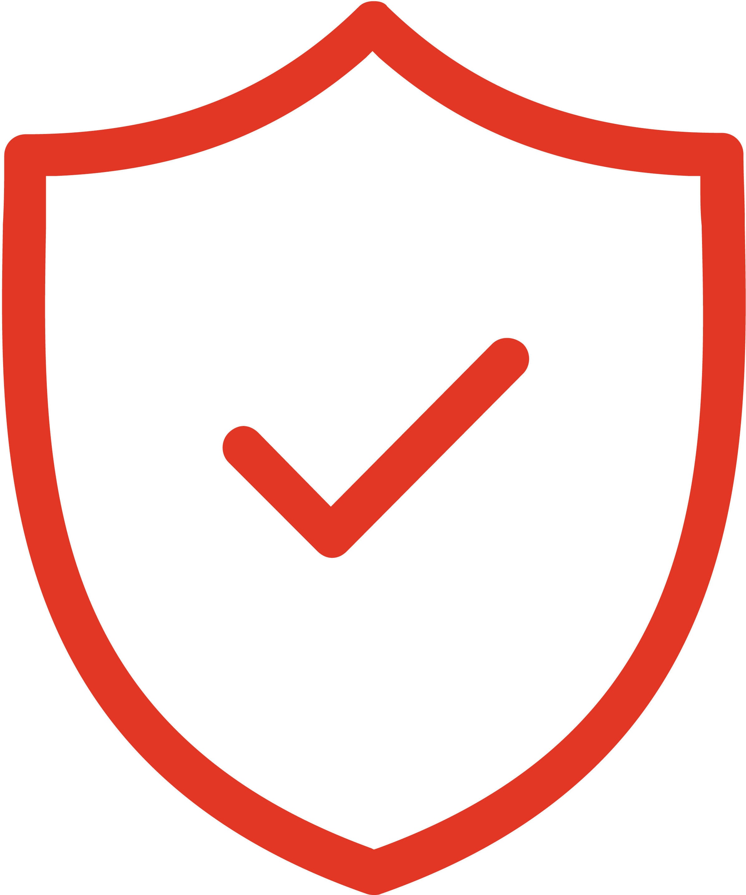 POLY 1 Year Elite OS4h RMX 4000 MPMRx network separation license no additional HW needed 1 År