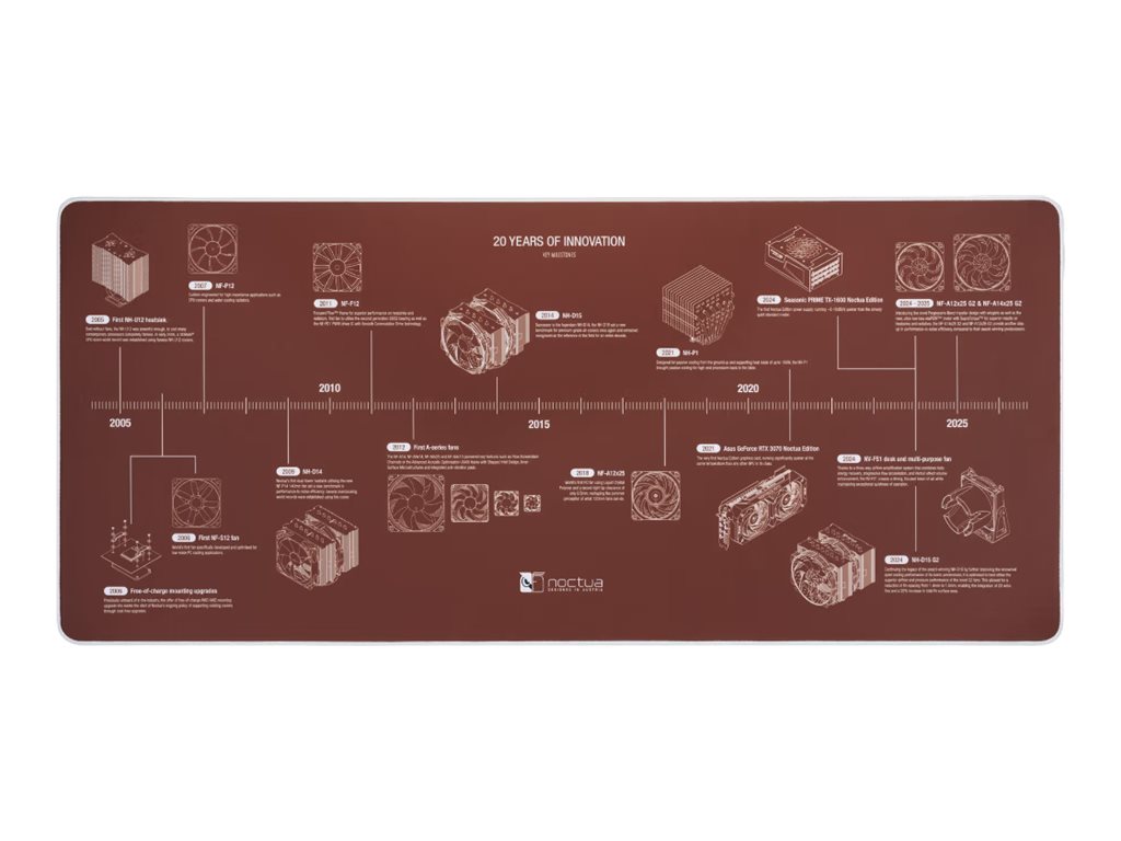 Noctua NP-DM3 20-års jubilæum skrivebordsmåtte