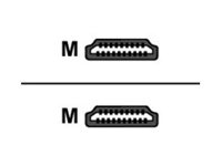 UNITEK HDMI 2.0-kabel 4K – 0,3 m (C11061BK)
