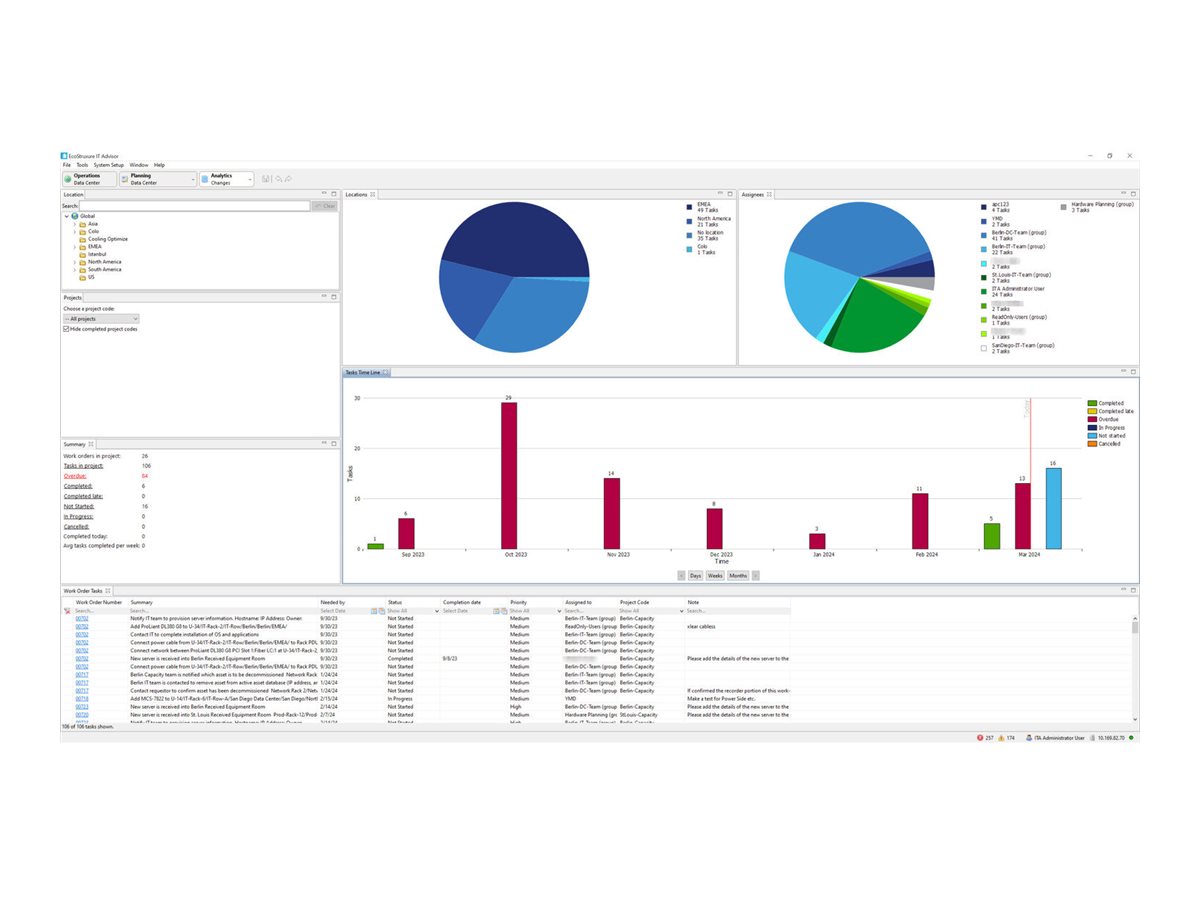 APC Software Support Contract APC EcoStruxure IT Advisor Change Module 1år