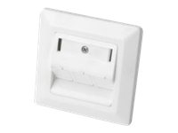 DIGITUS 3-Port Faceplate for Keystones