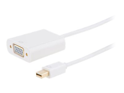Prokord DisplayPort kabel 1m