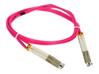 A-LAN Technologie ALANTEC patch cable - 2 m - purple - Lilla - 2m