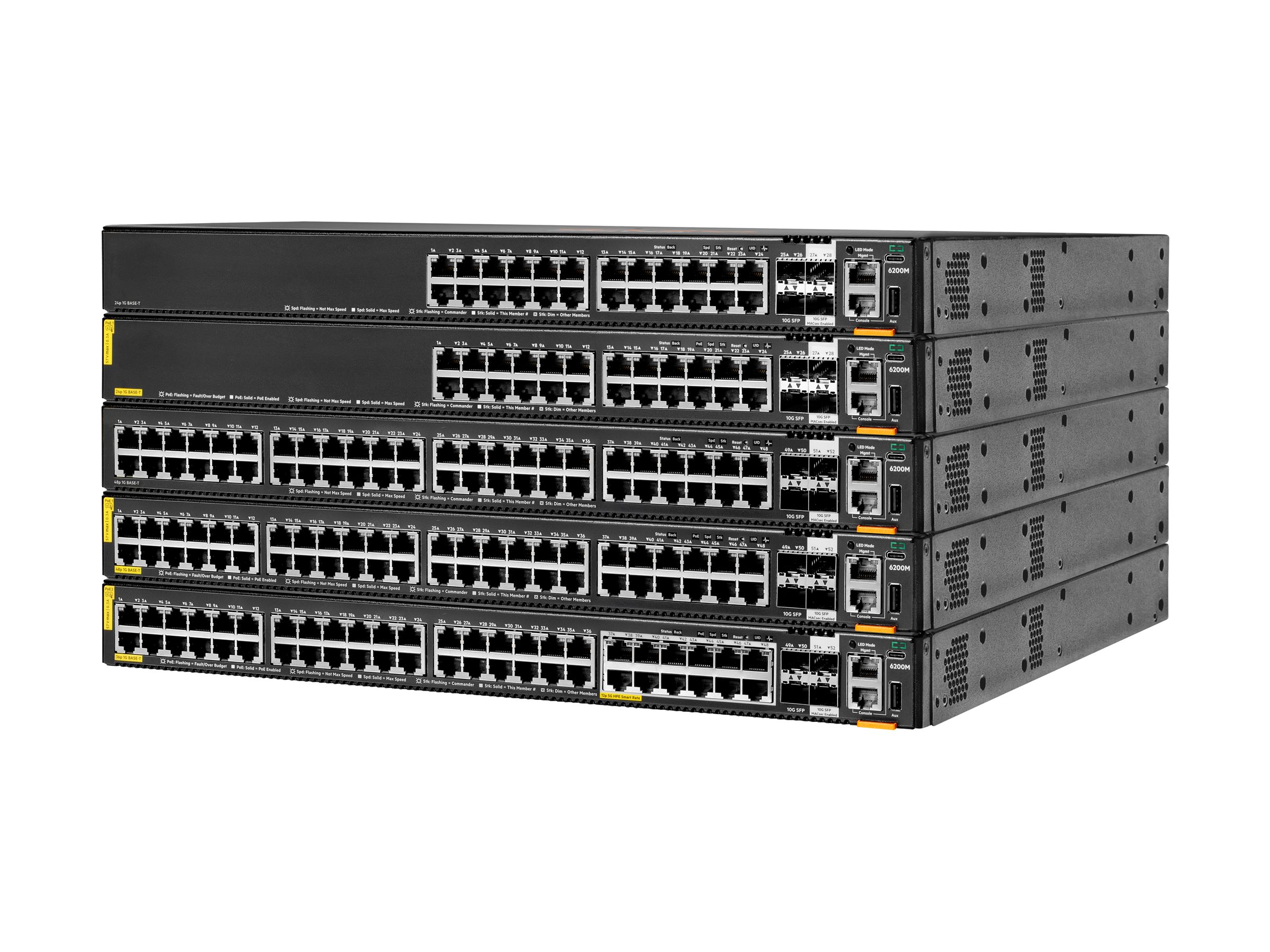 HPE Aruba 6200M 36G 12SR5 Class6 PoE 4SFP+ Switch Switch 48-porte Gigabit Ethernet 4PPoE