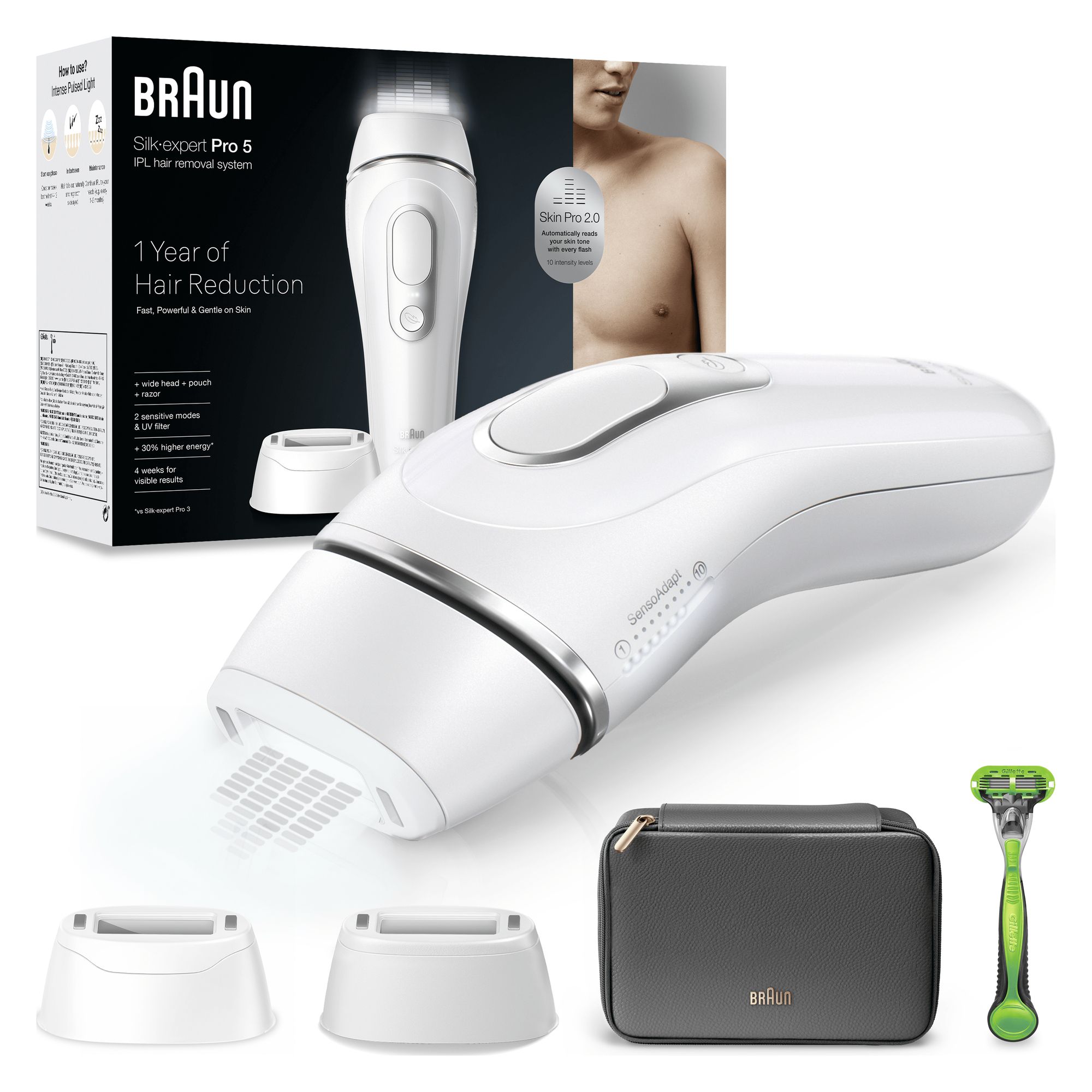 Braun Braun Silk-expert Pro PL5145 Intense pulsed light (IPL) White