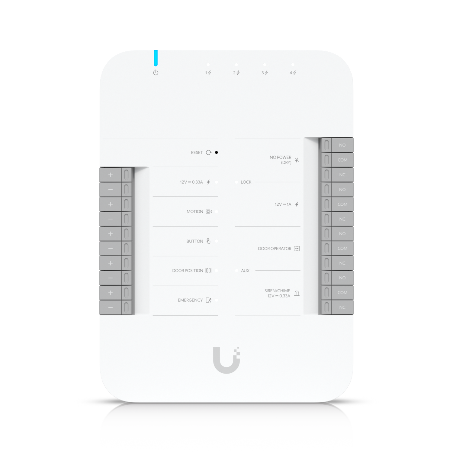 Ubiquiti A single-door mechanism that
