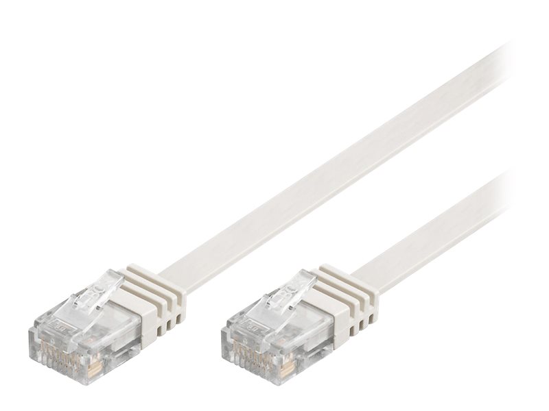 Goobay RJ45 CAT 5e Flat U/UTP CCA 5m White