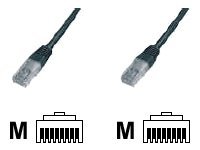 Goobay Netværkskabel CAT 5e, U/UTP, sort, 0,5 m kobberbeklædt aluminiumleder (CCA)