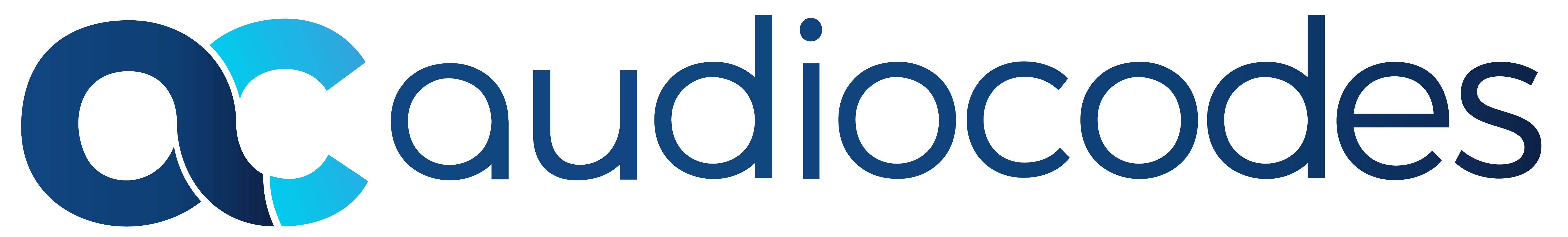 AudioCodes AHR-OB_S14/YR garanti- & supportudvidelse 1 licens(er) 1 År