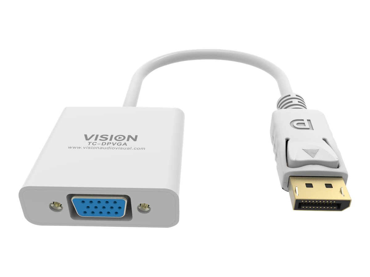 Vision Video transformer