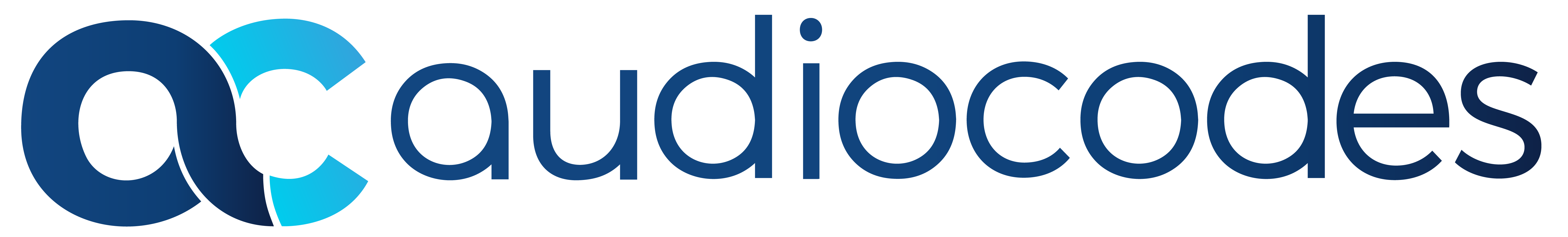 AudioCodes MS24X7X4-M9K_S28/YR garanti- & supportudvidelse 1 licens(er) 1 År